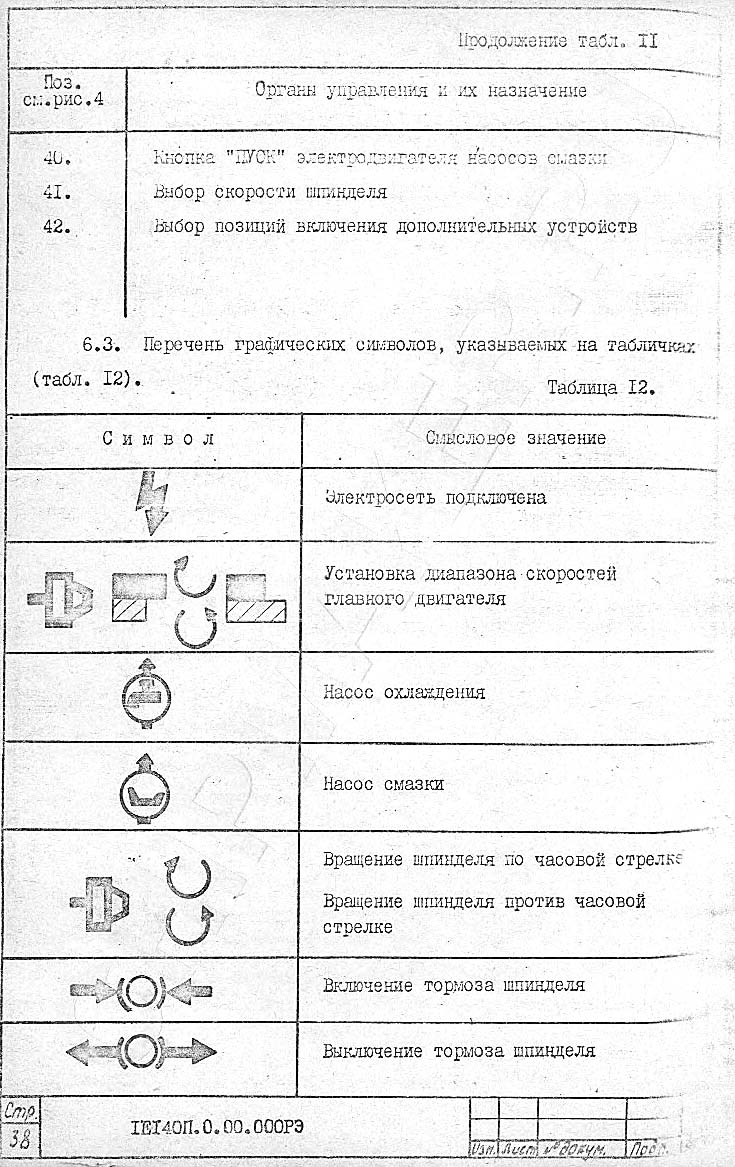 Перелік органів керування токарно-револьверного верстата 1Е140, 1Е125 Перелік органів керування токарно-револьверного0